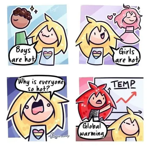 Boys are hot. Girls are hot. Why is everyone so hot? Global warming